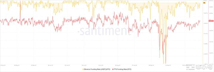 在卡尔达诺创始人的嘲讽中以太坊经典飙升>6%