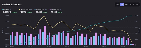 JZLCapital数字周报第43期