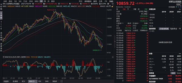 JZLCapital数字周报第43期