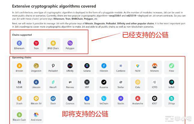 DID赛道的下一个ENS是？