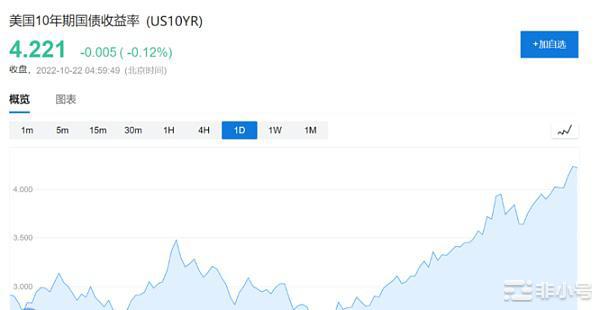 <a title='币圈平台' href='https://okk.meibanla.com/btc/okex.php' target='_blank' class='f_c'>币圈</a>年底吃肉行情,美股多头也不想放弃