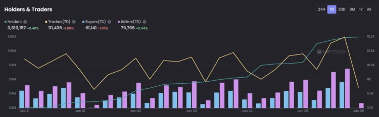 JZLCapital行业周报第2期：工资通胀改善市场短期反弹