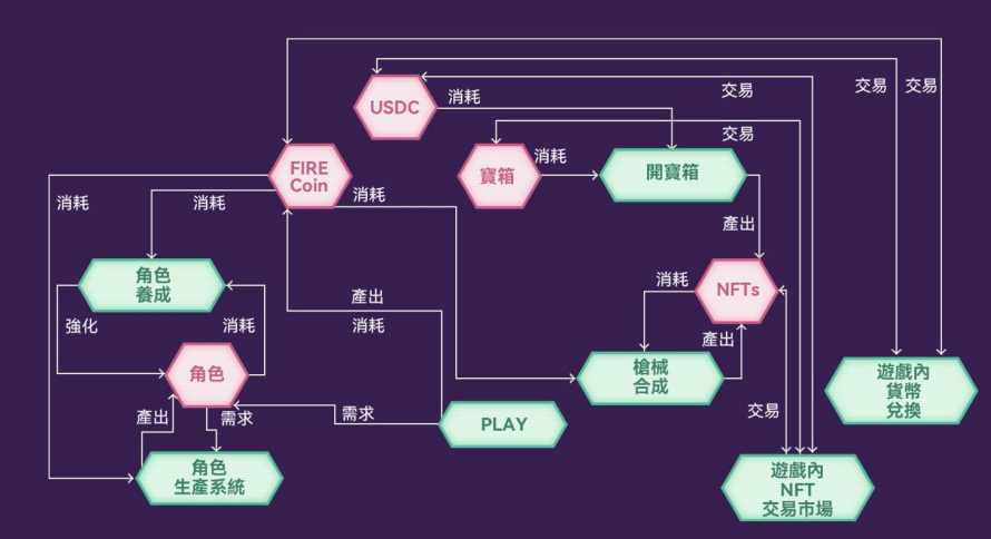 JZLCapital行业周报第2期：工资通胀改善市场短期反弹