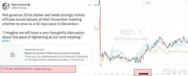 市场转到十二月加息BTC交易所存量突破近四年最低值10.14