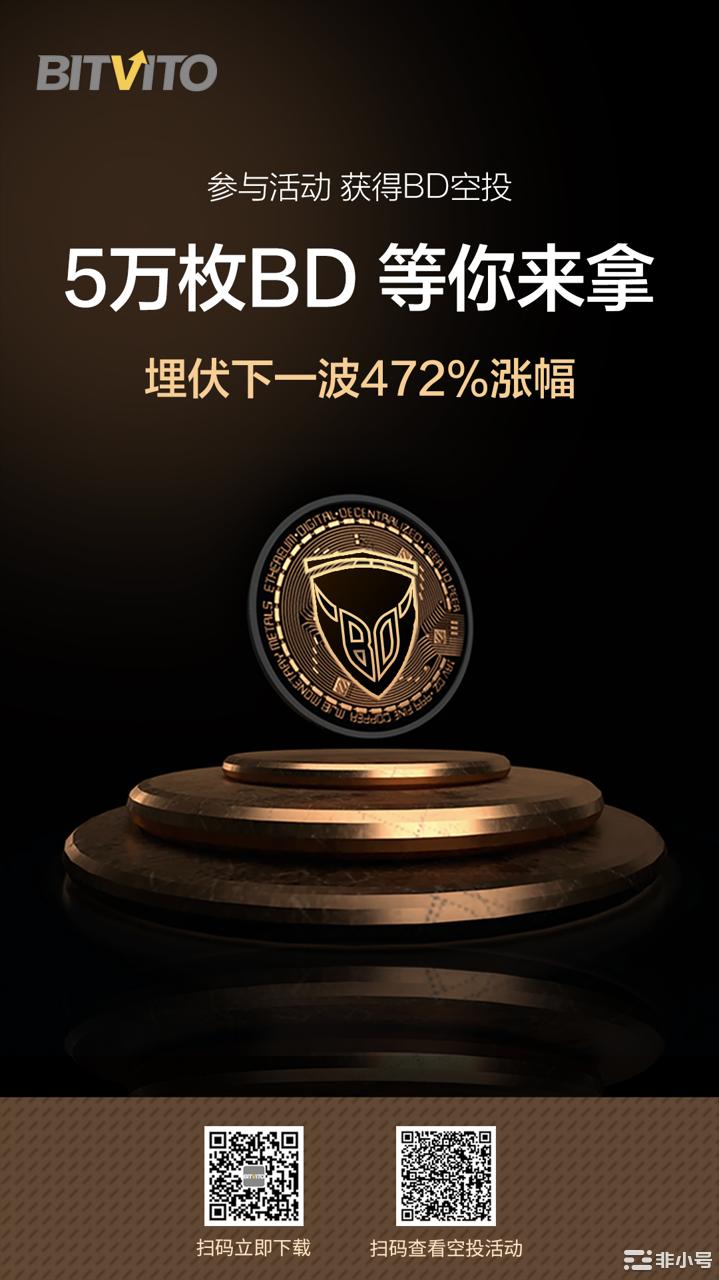 BitVito|翘首以盼离CPI数据公布不足10小时