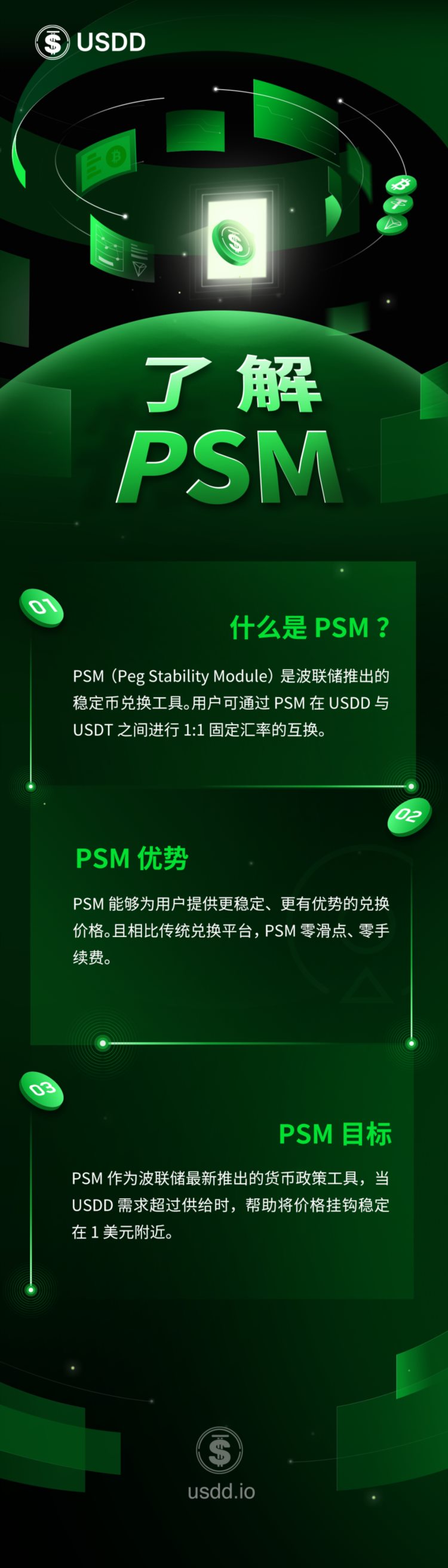 一图了解波联储推出的稳定币兑换工具PSM