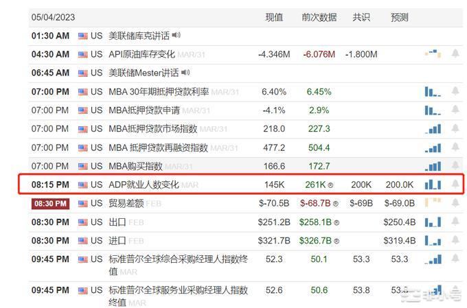 市场坚信停止加息上海协议对币价有什么影响？