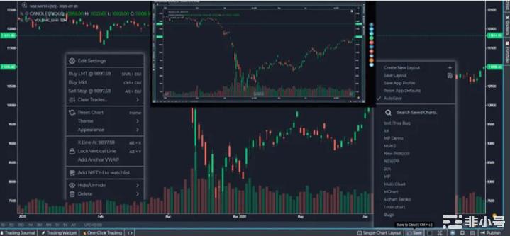 比特币价格过20,000美元—新的BULLRUN终于来了吗？