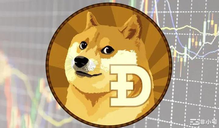 狗狗币(DOGE)卷土重来：加密市场评论