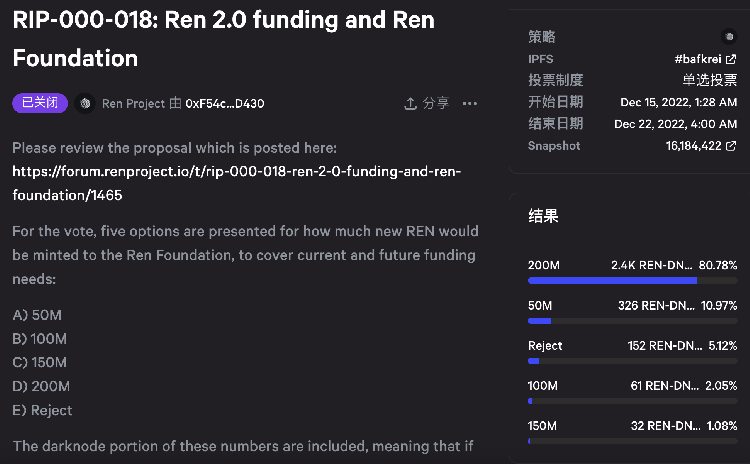 Ren2.0开发的空窗期挑战者会否趁机抢占市场？