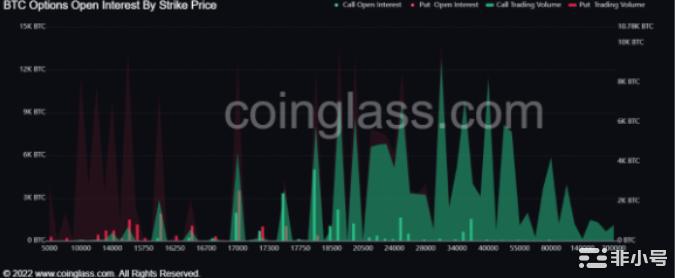 为什么今天比特币（BTC）价格上涨？山寨币哪些是大机会！