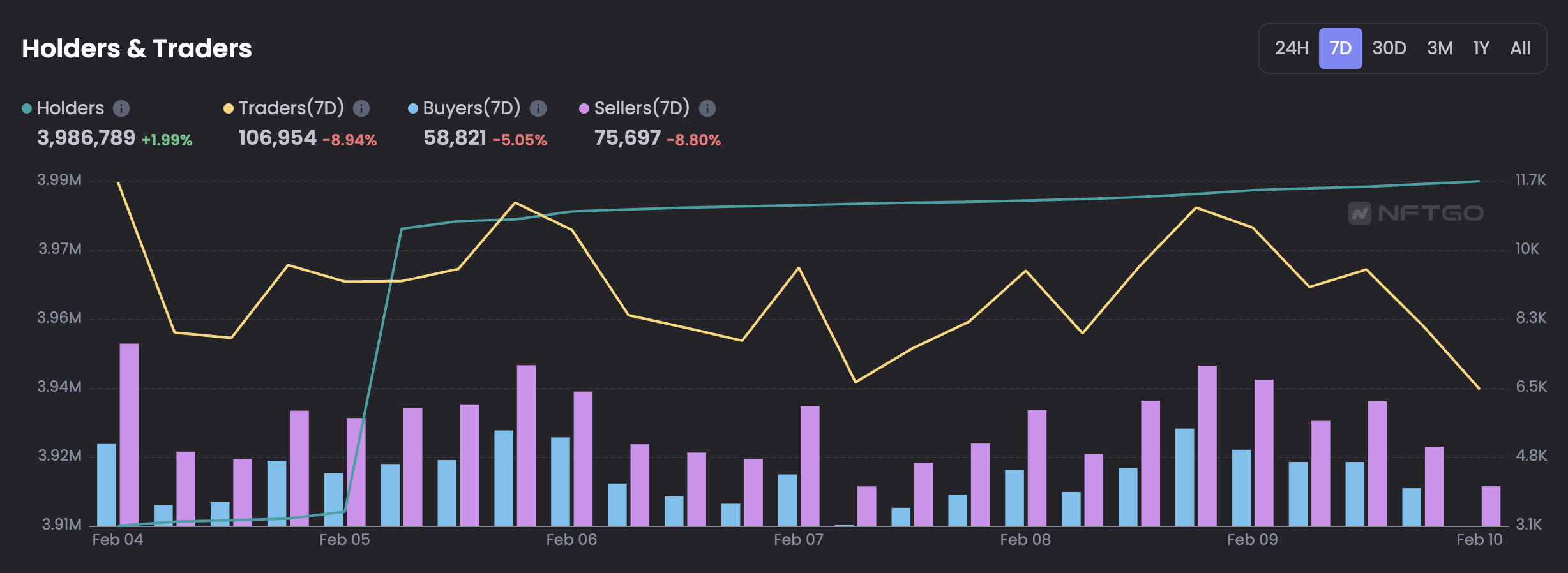 JZLCapital行业周报第6期：加息博弈加剧市场出现回调