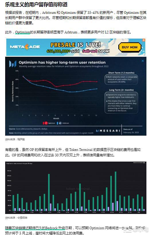 OP超越了Arbitrum但投资者有什么困扰？