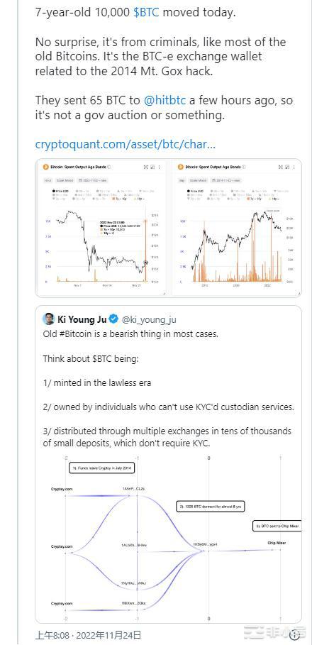 随着10000BTC开始移动Mt.Gox比特币被唤醒