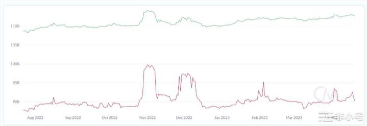 Dogeday变成新闻事件Dogecoin价格跌破关键支撑位