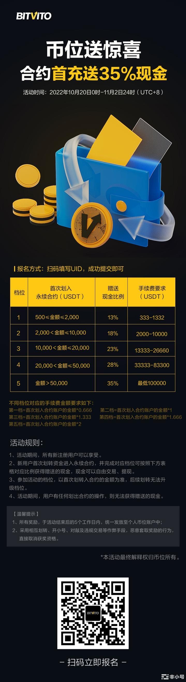 币位送惊喜：合约首充送35%现金