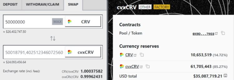 Curve流动性的「包装」之战一览Yearn或成最终赢家？