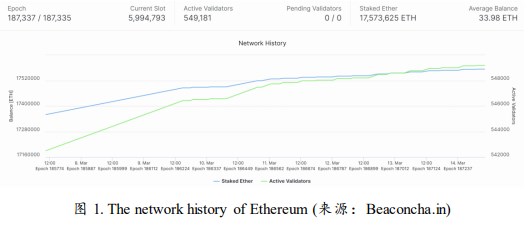 后「上海升级」时代我们需要关注什么？