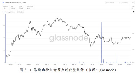 后「上海升级」时代我们需要关注什么？