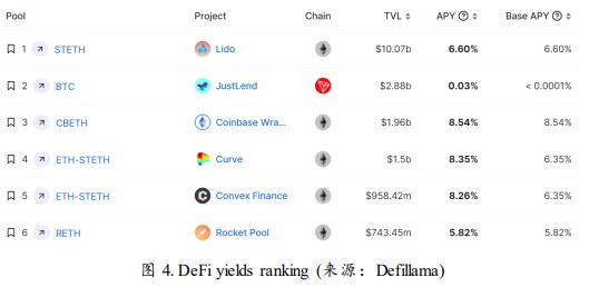 后「上海升级」时代我们需要关注什么？