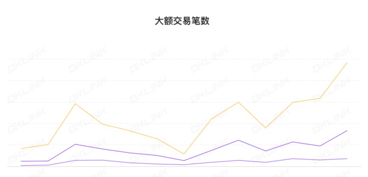 ETH周报|以太坊新开发者网络devnet2发布；MetaMaskPortfolio将新增E