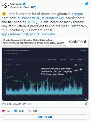 BNB暴跌20%Binance会在FUD攻击中幸存下来吗？