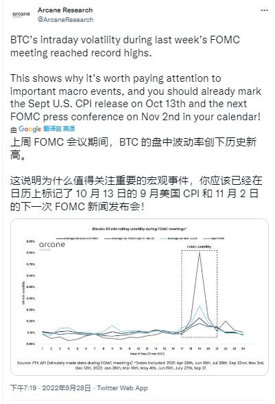 从根本上重要的比特币指标达到创纪录的水平