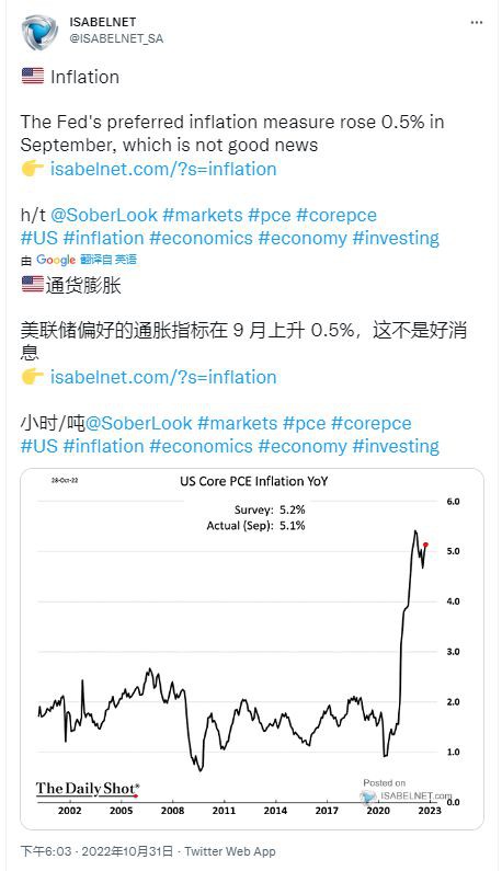 BTC能否在FOMC会议中强势反弹并突破21,000美元？