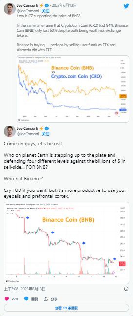 BNB鲸鱼在两年后从200万美元头寸中套现BNB能跌到多低？