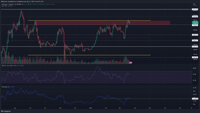 以太坊 [ETH] 突破1800美元的可能性不大，直到……