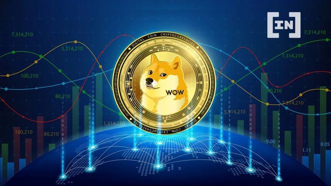 狗狗币价格预测：DOGE从黄金比例反弹