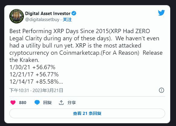 瑞波币XRP在大幅上涨25%后走向0.50美元