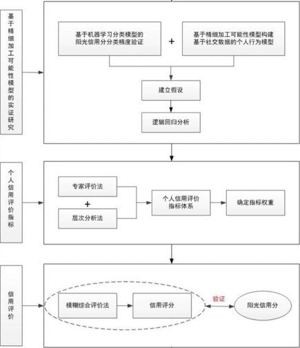 CNTM是什么币种？AI板块火爆CNTM极速飙升！