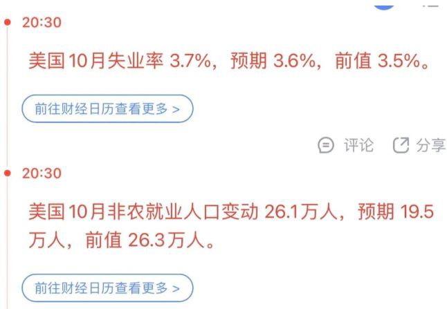 美联储加息后<a title='注册并实名送比特币' href='https://okk.meibanla.com/btc/okex.php' target='_blank' class='f_a'>比特币</a>40000美金？