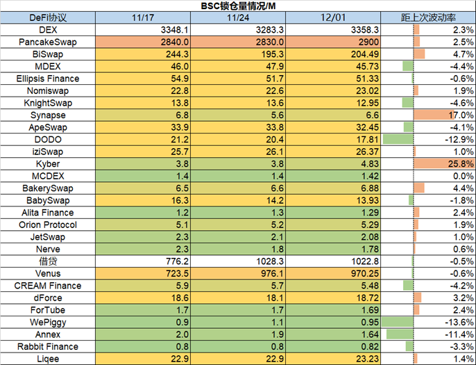 ForesightVentures市场周报：美联储偏鸽巨鲸拉高出货