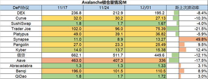 ForesightVentures市场周报：美联储偏鸽巨鲸拉高出货