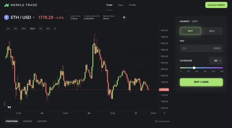 BixinVentures：Aptos高性能DeFi的家园