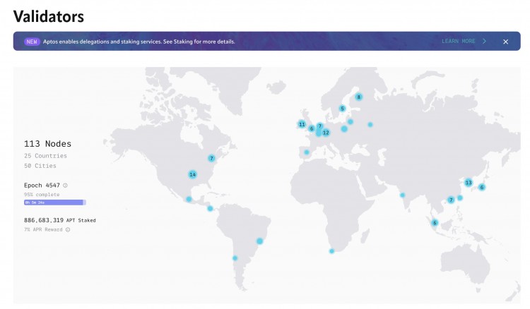 BixinVentures：Aptos高性能DeFi的家园