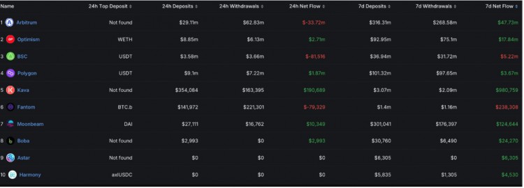 M6Labs：Kyber黑客企图发动敌意收购？