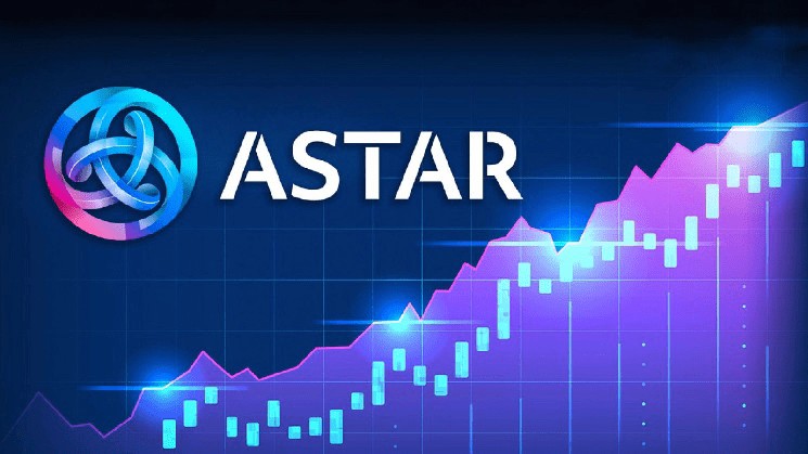 Astar Network 的飙升：2kEVM 飙升 25%——2024 年能持续吗？