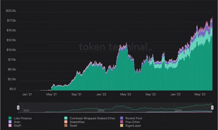 一文梳理第三季度值得关注的9个催化剂和叙事