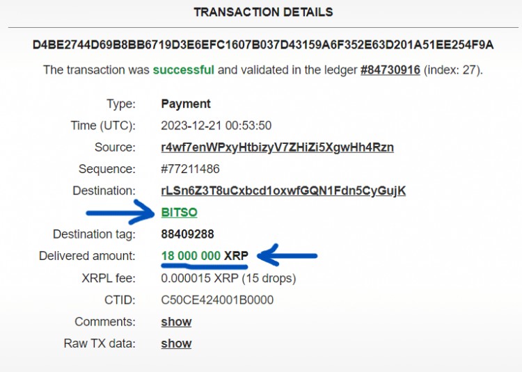 XRP 转账提醒: 近期走势