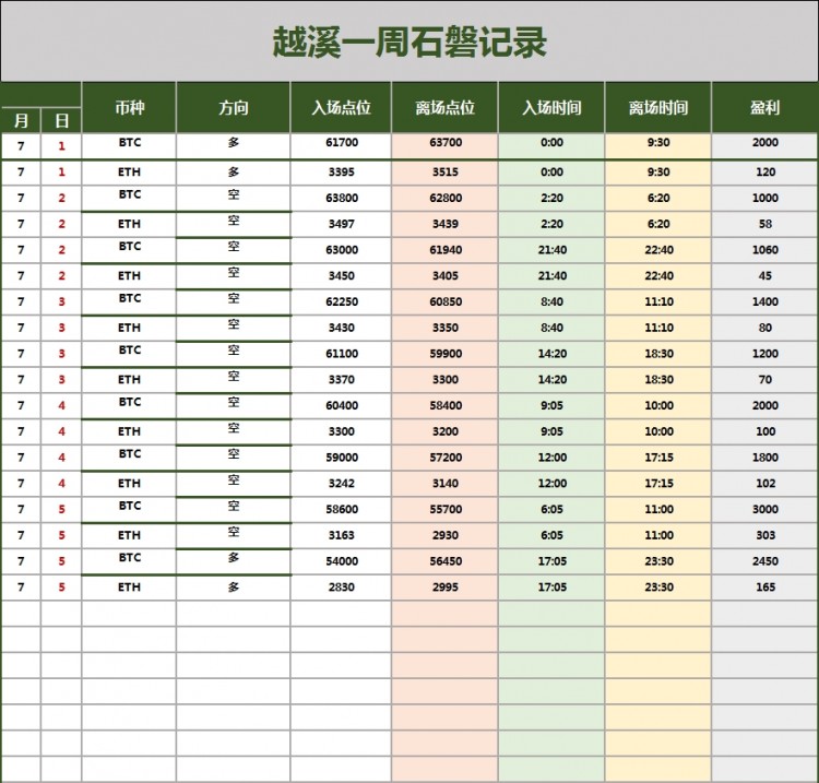 [越溪论势]