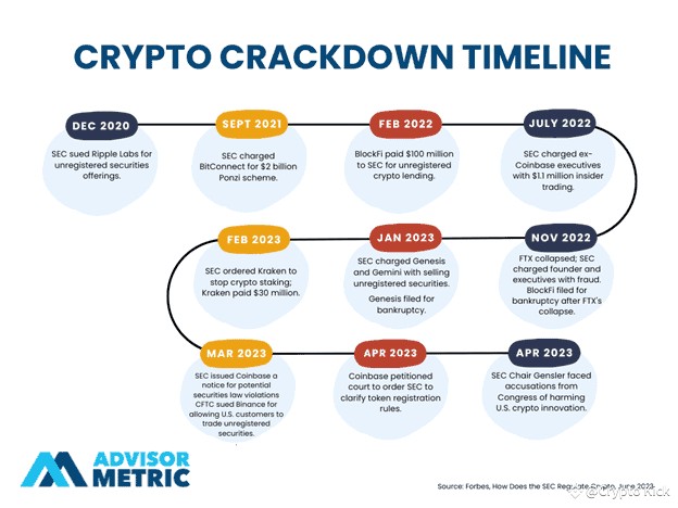 <a title='注册送加密货币' href='https://okk.meibanla.com/btc/aivip.php' target='_blank' class='f_d'>加密货币</a>是金蛋还是愚人的黄金