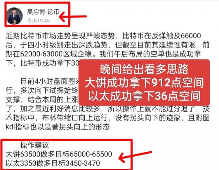 [吴启博—论币]晚间行情预测准确，多头强势拉升达65870，布局大饼和以太获利。盘面持续积蓄能量。