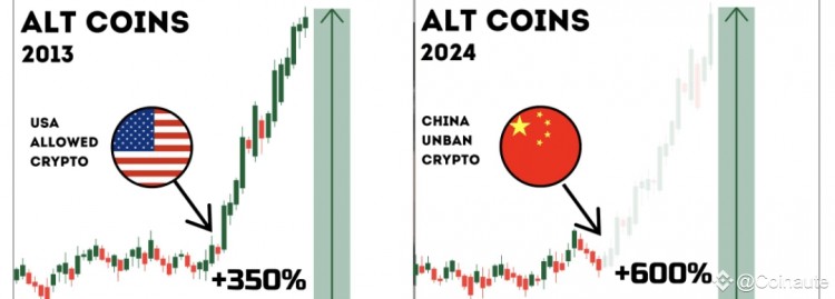  警报：中国即将解除其加密禁令？