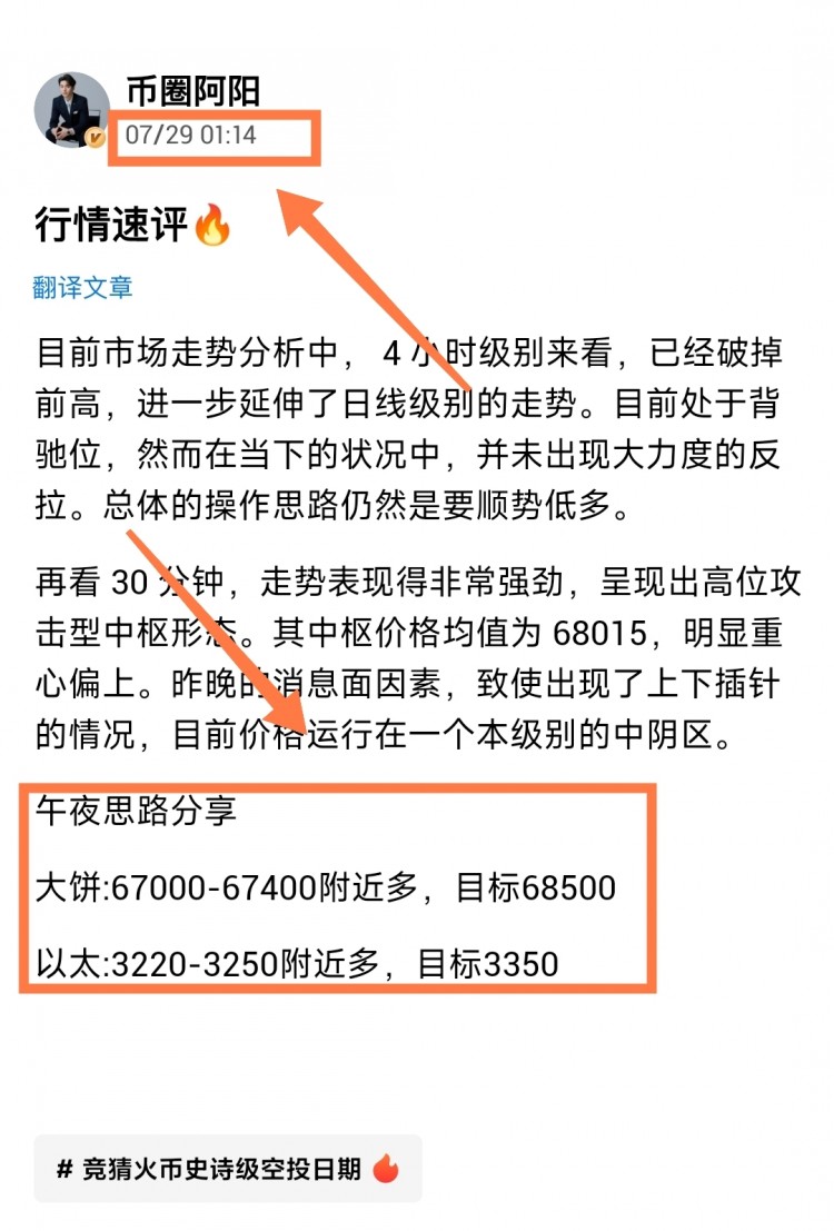 [币圈阿阳]大饼价格走势分析：回踩企支撑后再冲 68200 遭遇阻力，MACD回抽零轴构造次级别中枢