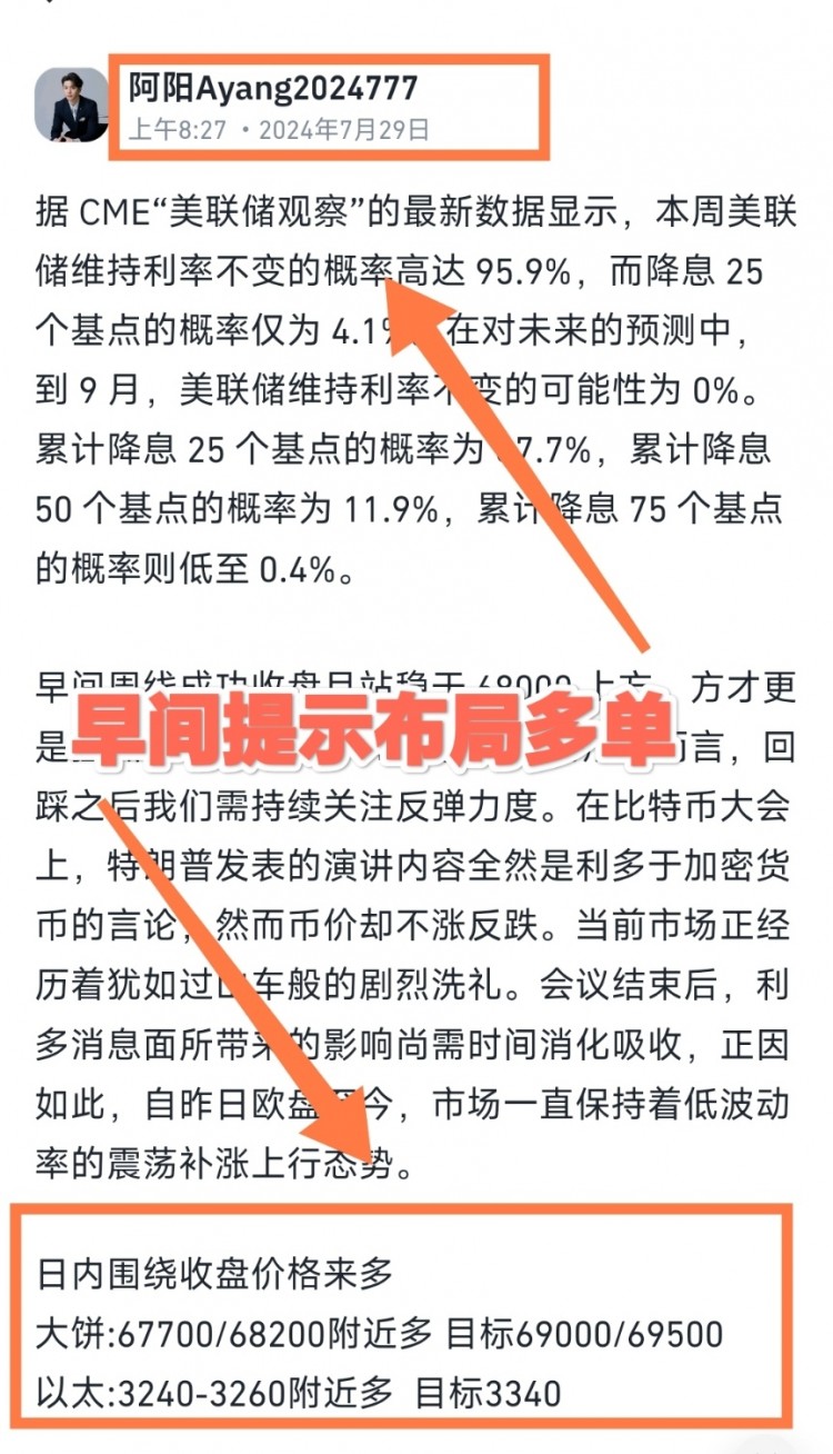 [币圈阿阳]日内多单完美拿捏🔥