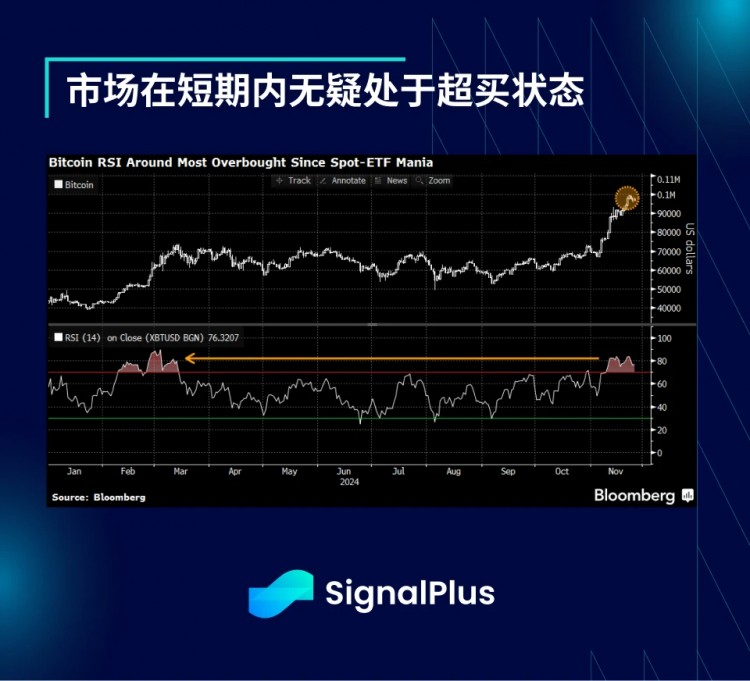 SIGNALPLUS宏观分析特别版THEFOXGUARDINGTHEHENHOUSE