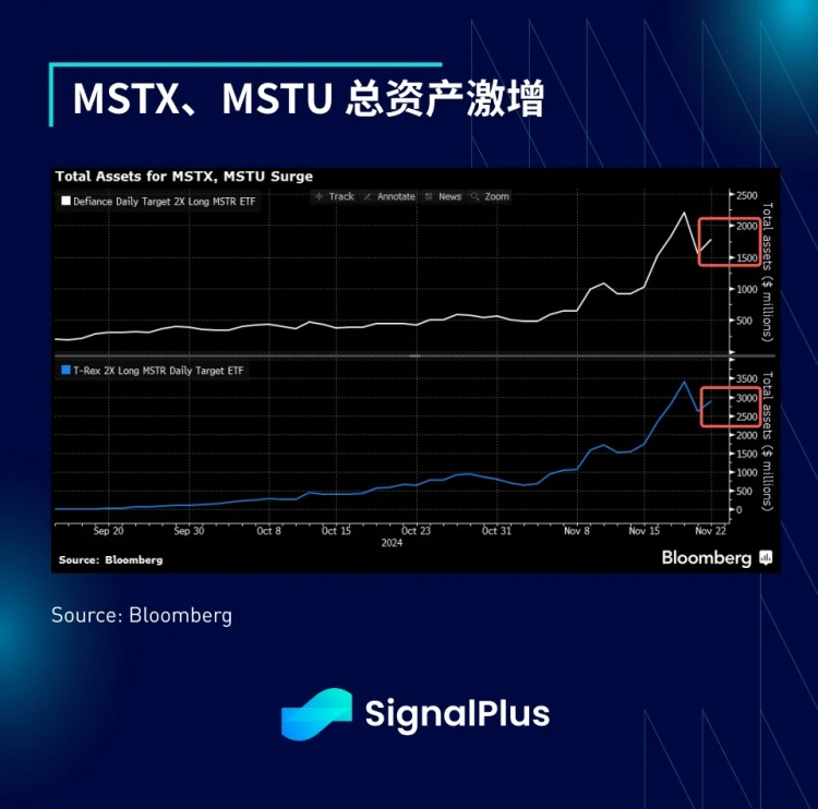 SIGNALPLUS宏观分析特别版THEFOXGUARDINGTHEHENHOUSE